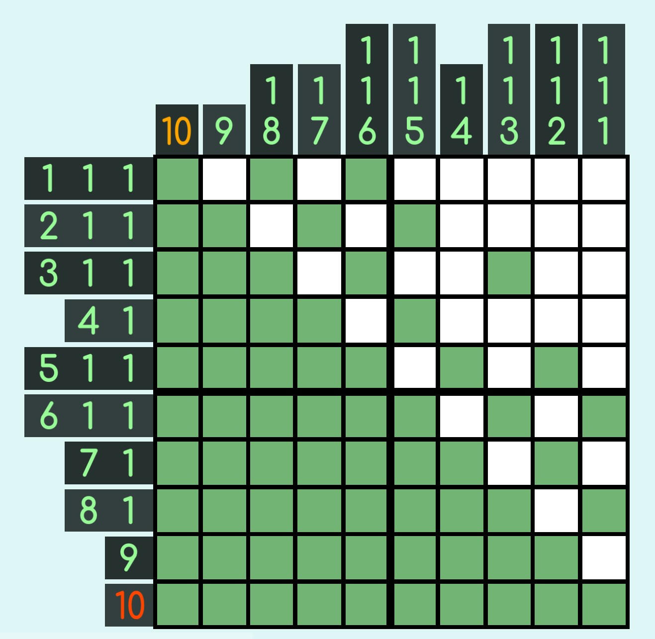 Monochrome Nonogram Generation